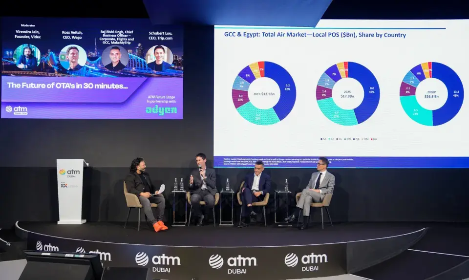 UAE Online Travel Bookings to Exceed 50% by 2030, ATM Research Finds