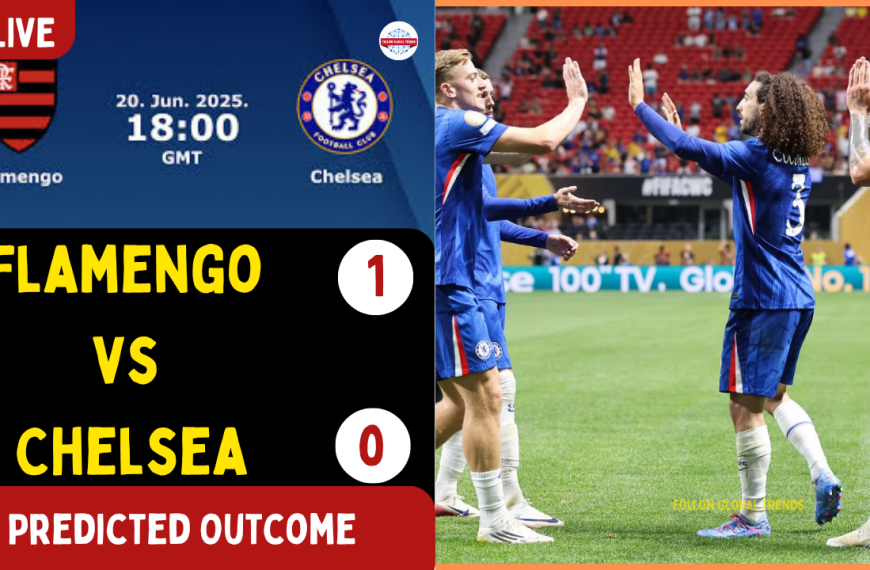 Flamengo vs Chelsea | FOOTBALL PREDICTIONS TODAY | 20-06-2025 | SOCCER PREDICTIONS TODAY
