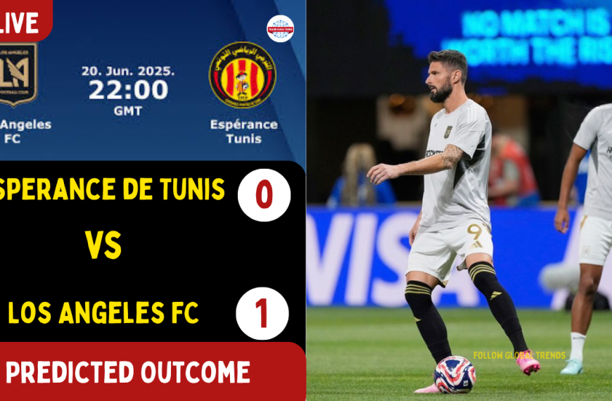 Esperance de Tunis vs Los Angeles FC: 1-0 | FOOTBALL PREDICTIONS TODAY | 20-06-2025 | SOCCER PREDICTIONS TODAY